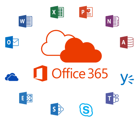 Office 365 Emails