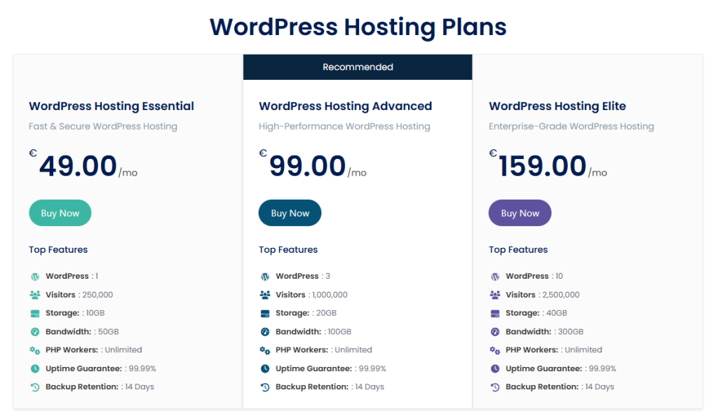 wordpress hosting pricing